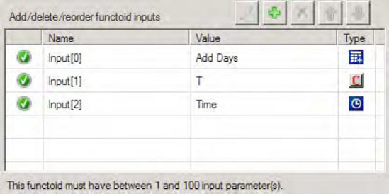 The String Concatenate functoid with time values