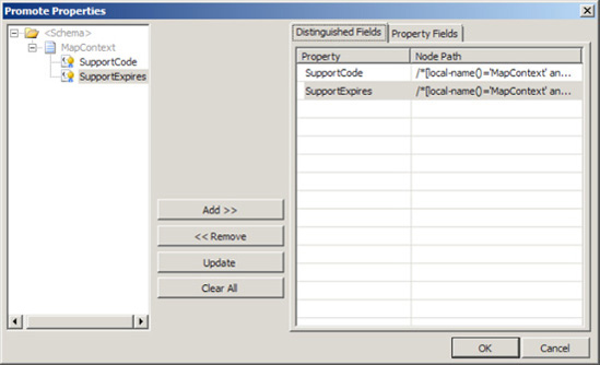 Designating the distinguished fields