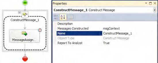 The Construct Message