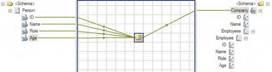 Scripting/XSLT call template in a map