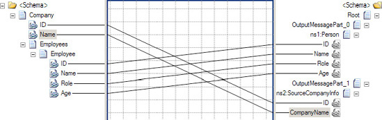 Inverse complex map used to generate an input instance