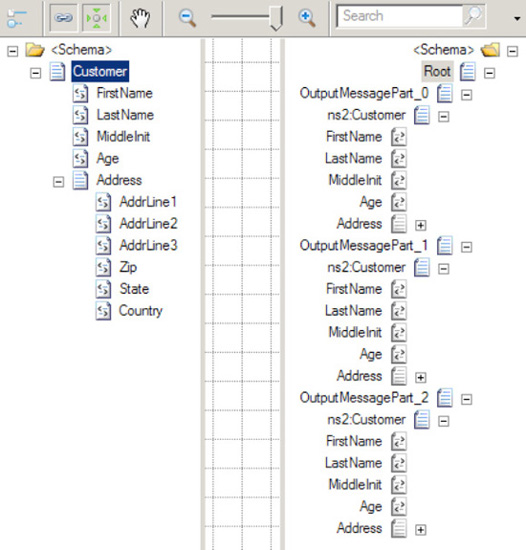 The map with the multi-message target