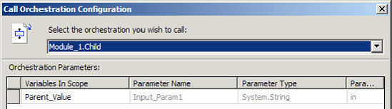 Call Orchestration Configuration dialog box