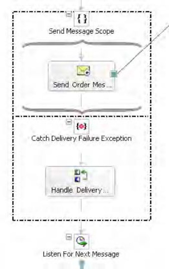 Capturing delivery failure exceptions