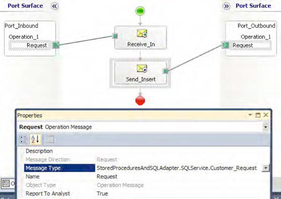 Configuring the SQL stored procedure orchestration