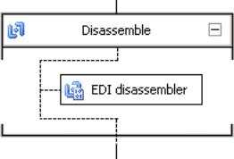 The Disassemble stage