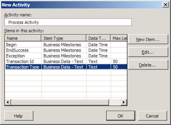 New Activity dialog box