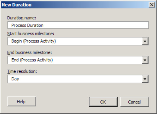 New Duration dialog box