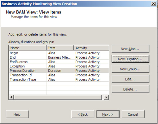 Completing the Business Activity Monitoring View Creation Wizard