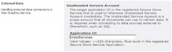 Set the External Data Unattended Service Account Applicaion ID.