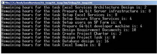 Displaying Excel workbook output using SOAP and Excel Services