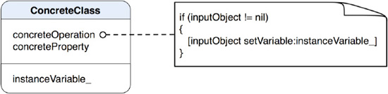 Pseudocode annotation