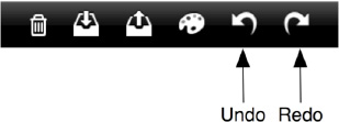 The undo and redo buttons on the canvas view's toolbar