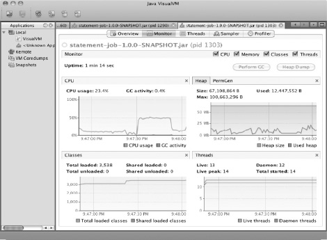 CPU utilization for the updated statement job