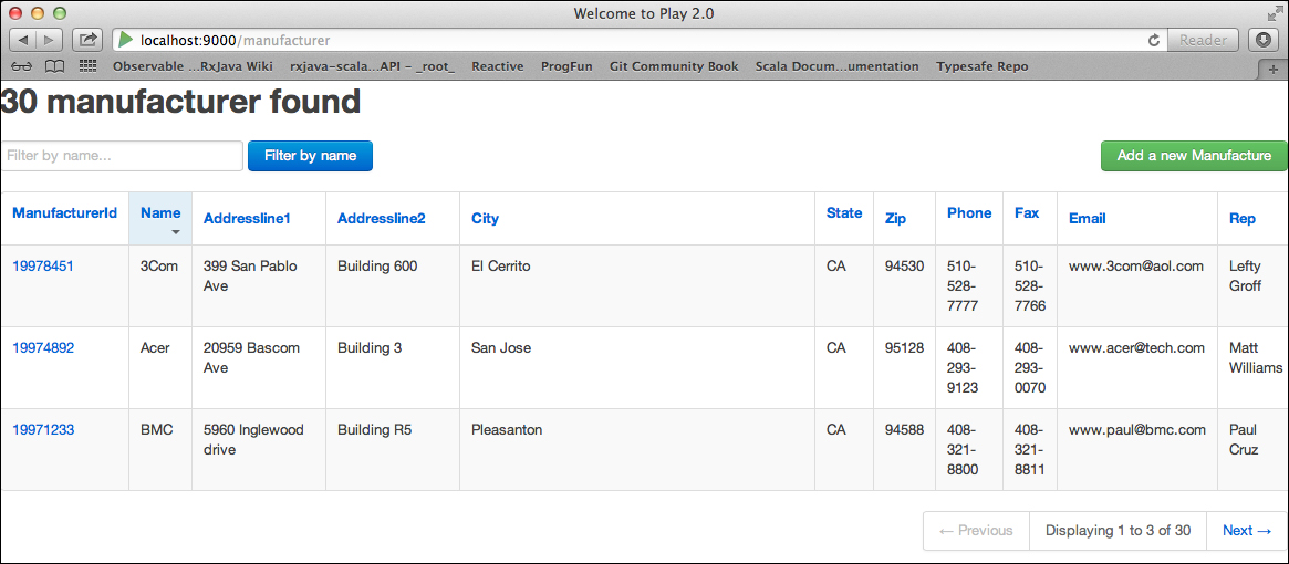 Scaffolding a Play application