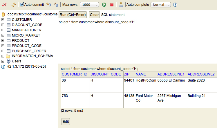 Visualizing the database in the H2browser