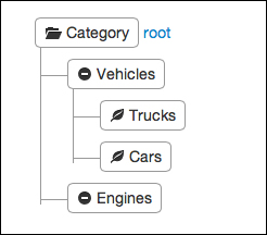 Applying MapReduce transformations