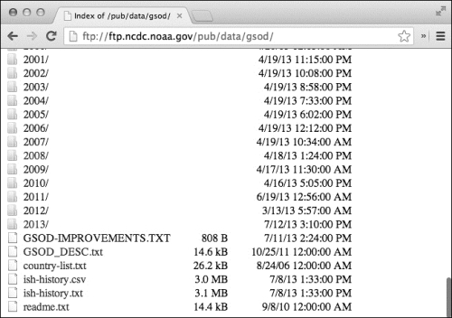 Downloading and extracting the data