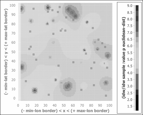 Interpolating sample points and generating heat maps using inverse distance weighting (IDW)