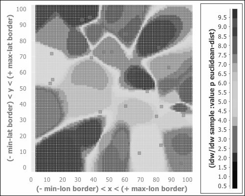 Interpolating sample points and generating heat maps using inverse distance weighting (IDW)