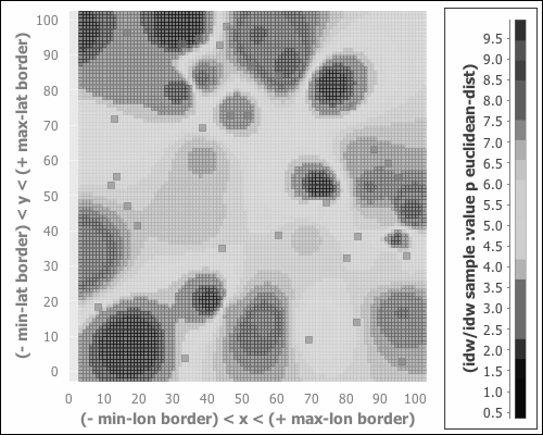 Interpolating sample points and generating heat maps using inverse distance weighting (IDW)