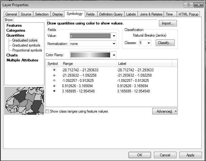 Working with ArcGIS