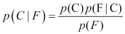 Understanding naive Bayesian classifiers