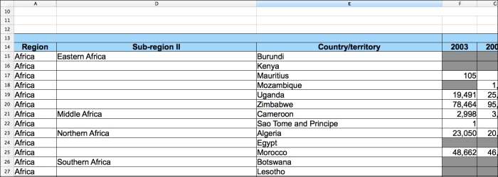 Parsing the Excel files