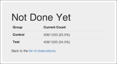 Analyzing the results