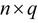 Multiplying matrices