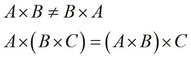 Multiplying matrices