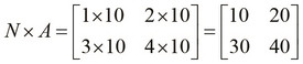 Multiplying matrices