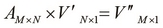 Multiplying matrices