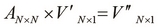 Multiplying matrices