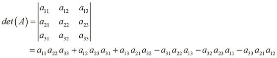 Transposing and inverting matrices