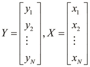 Understanding single-variable linear regression