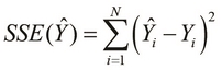 Understanding single-variable linear regression