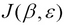 Understanding single-variable linear regression