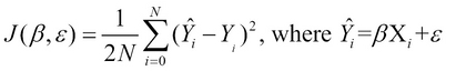 Understanding single-variable linear regression