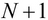 Understanding single-variable linear regression