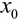 Understanding multivariable linear regression