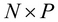 Understanding multivariable linear regression