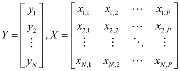 Understanding multivariable linear regression