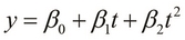 Understanding multivariable linear regression