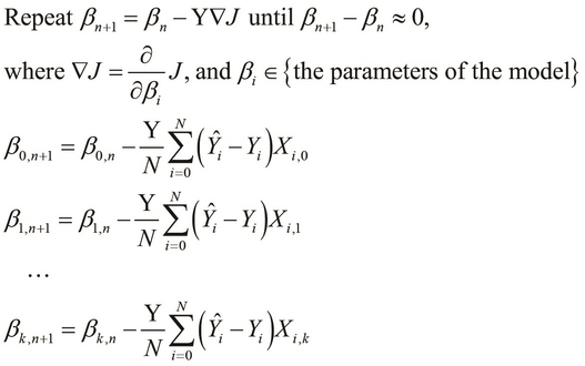 Gradient descent with multiple variables