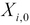 Gradient descent with multiple variables