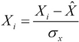 Gradient descent with multiple variables