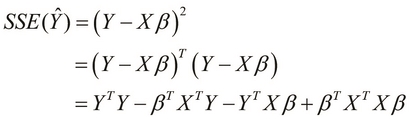 Understanding Ordinary Least Squares