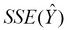 Understanding Ordinary Least Squares