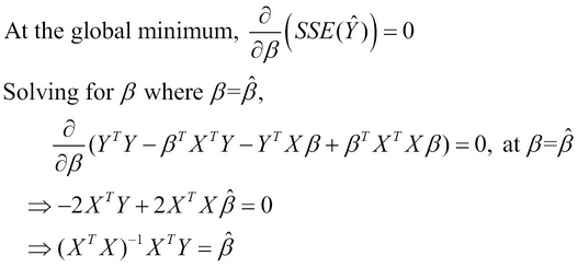 Understanding Ordinary Least Squares